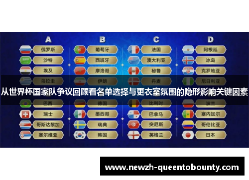 从世界杯国家队争议回顾看名单选择与更衣室氛围的隐形影响关键因素