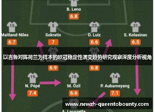 以吉鲁对阵荷兰为样本的欧冠稳定性演变趋势研究观察深度分析视角 以吉鲁对阵荷兰为样本的欧冠稳定性演变趋势研究观察深度分析视角