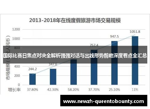 国际比赛日焦点对决全解析强强对话与出线形势前瞻深度看点全汇总 国际比赛日焦点对决全解析强强对话与出线形势前瞻深度看点全汇总
