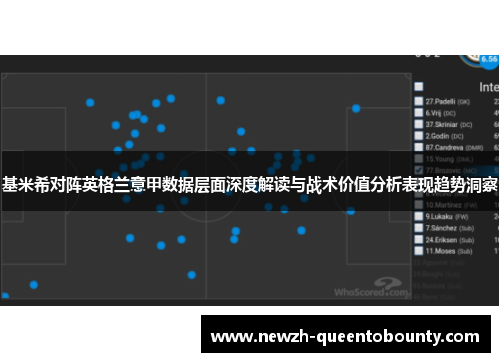 基米希对阵英格兰意甲数据层面深度解读与战术价值分析表现趋势洞察