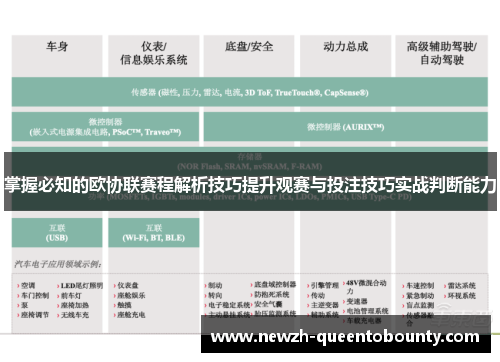 掌握必知的欧协联赛程解析技巧提升观赛与投注技巧实战判断能力