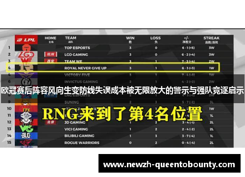 欧冠赛后阵容风向生变防线失误成本被无限放大的警示与强队竞逐启示